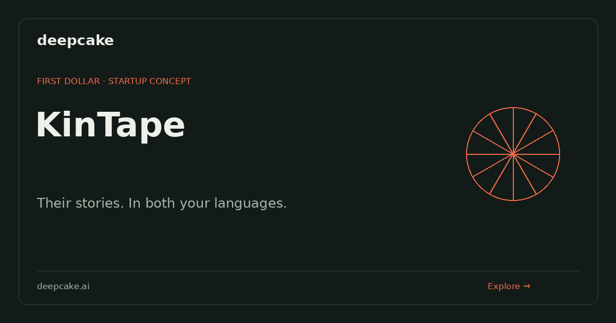 KinTape — First Dollar concept overview