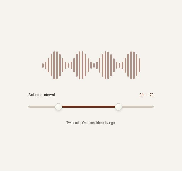 Two independent thumbs define a bounded range without crossing.